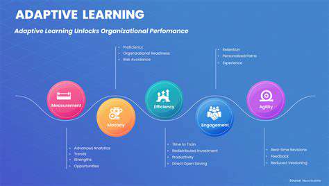 AdaptingPaceandContenttoIndividualProgress