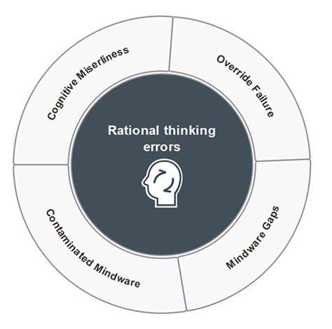 The Ethics of Immersion: Navigating AR/VR Responsibly in Education