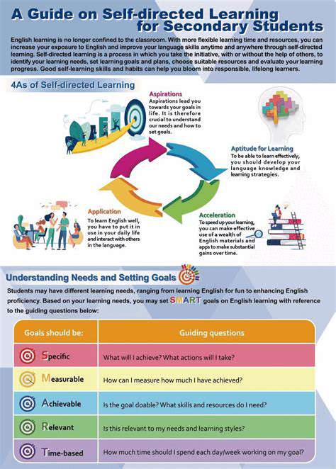 The Teacher as Coach in Personalized Learning Settings