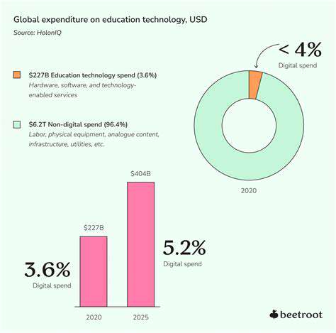 ChallengesandRisksintheEdTechInvestmentLandscape
