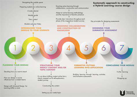 Hybrid Learning for Higher Education: Best Practices and Tools