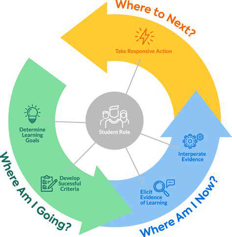 CreatingMeaningfulChallengesandFeedbackLoops
