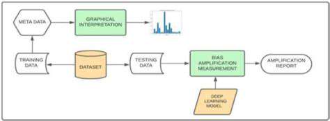 Addressing Bias in AI Educational Algorithms: A Critical Look