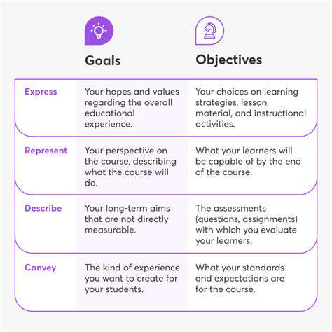 DefiningPersonalizedLearningGoalsandObjectives