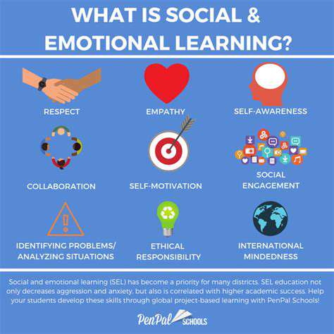 DefiningSocial-EmotionalLearning(SEL)inHybridModels