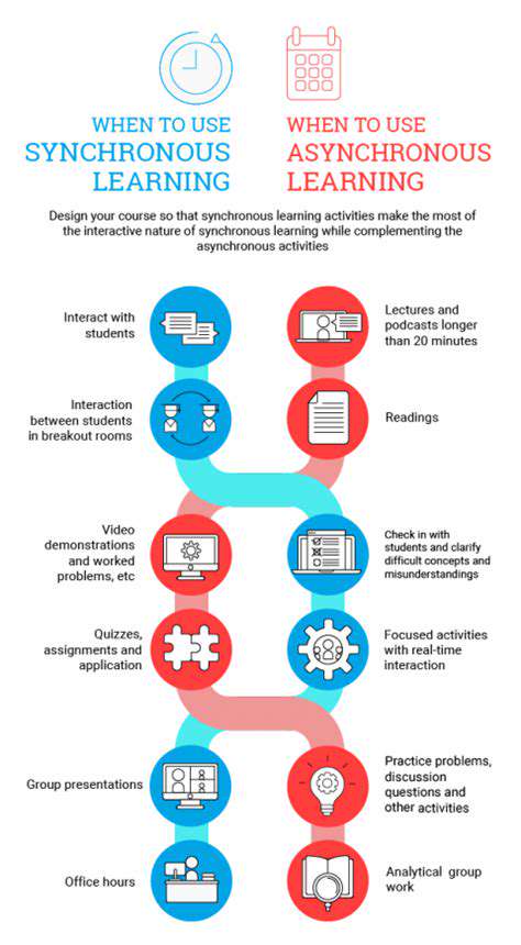 DevelopingSynchronousandAsynchronousInstructionalStrategies