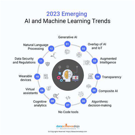 FutureTrendsandApplicationsofLocation-BasedLearning