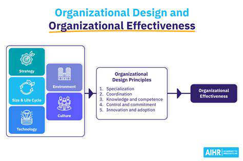 ImprovingContentDesignandStructure