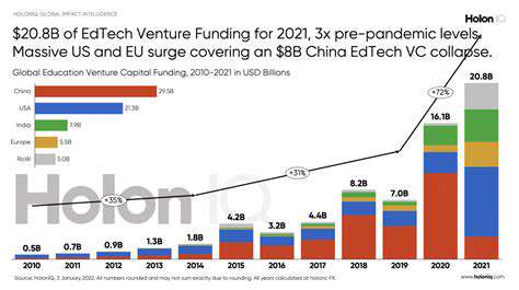 KeyInvestmentOpportunitiesinEdTech