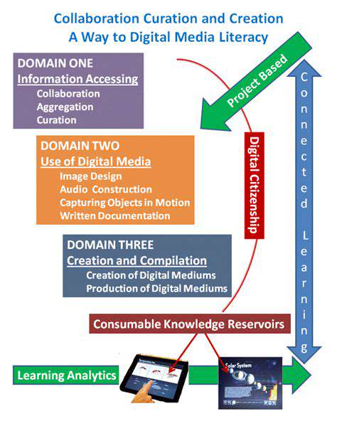 Mobile Learning for Digital Literacy Skills