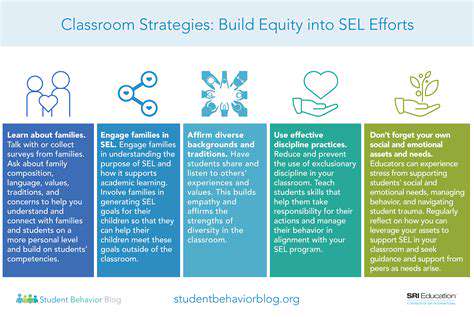 PersonalizedSELInterventions:TailoringStrategiesforIndividualNeeds