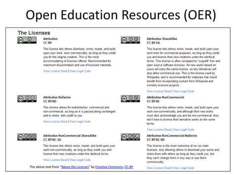 Open Source EdTech Solutions: Collaboration and Innovation