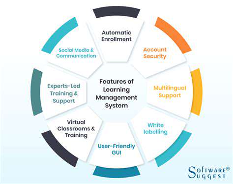 ResourceSharingandLearningManagementSystems(LMS)
