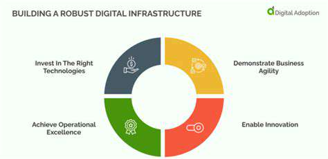 RobustTechnologyInfrastructure:TheFoundationofResilience