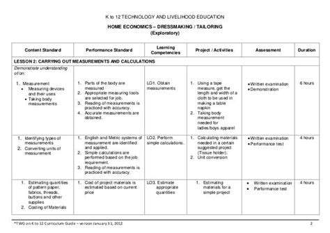Building a Culture of Personalization in Schools
