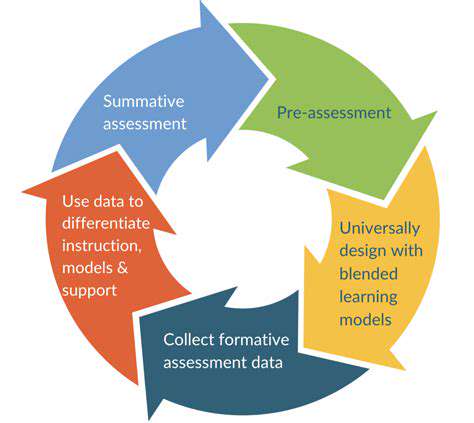 Data Driven Adjustments in Hybrid Education
