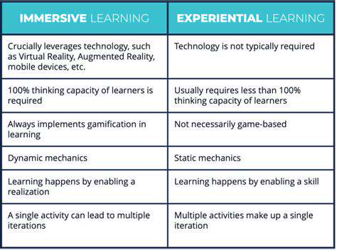 Future Trends in Immersive EdTech: What's Next for AR/VR