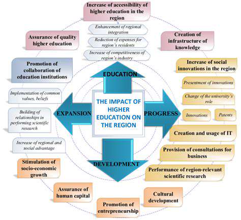 The Future of Micro Credentials: Gamified Pathways to Expertise