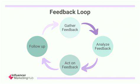 ThePowerofProgressandFeedbackLoops