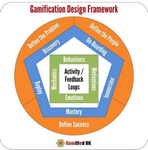 Ethical Considerations in Gamification: Addiction and Over Competition