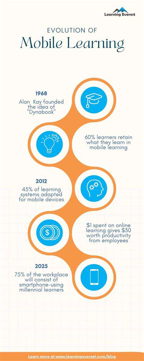 Mobile Learning: Education Anytime, Anywhere, Any Device