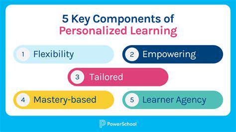 TheRiseofPersonalizedLearning