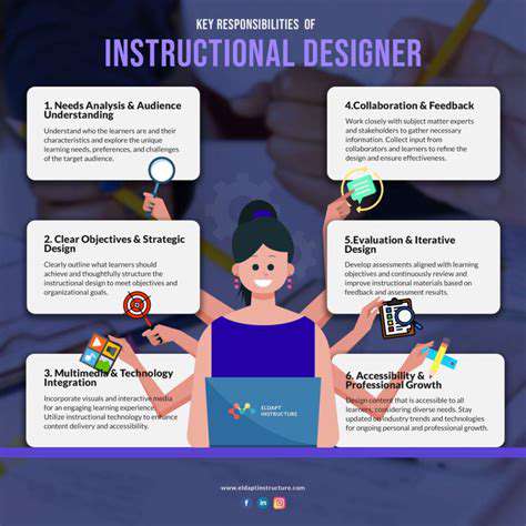The Future of Instructional Design: AI Assisted and Adaptive