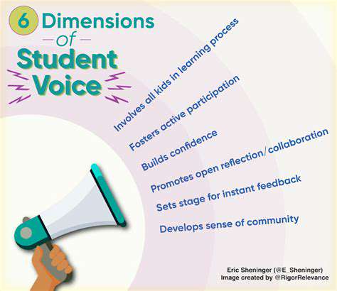 TheSignificanceofStudentVoiceinPersonalizedLearning