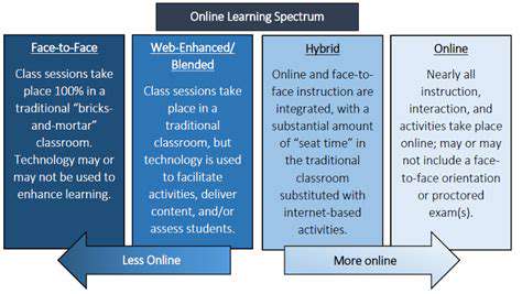 TheSpectrumofHybridLearningModels