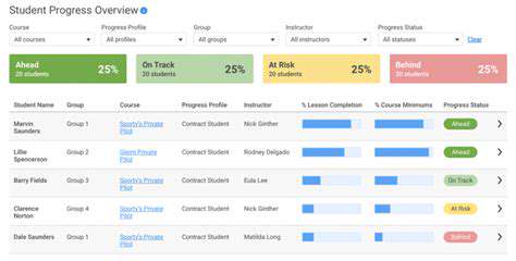 Assessing Student Progress in Hybrid Models: A Comprehensive Guide