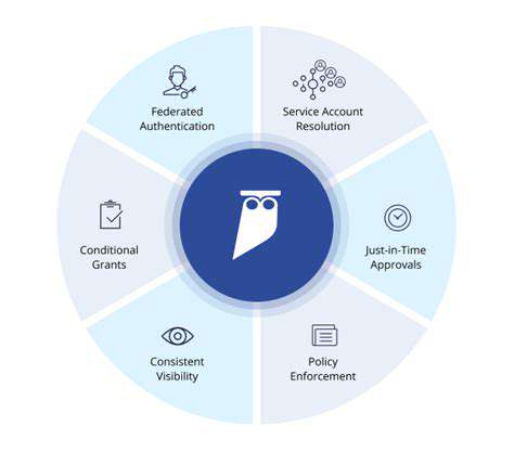 TransparentDataPoliciesandUserControl