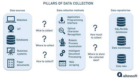Data Privacy in Mobile EdTech: Safeguarding Student Information