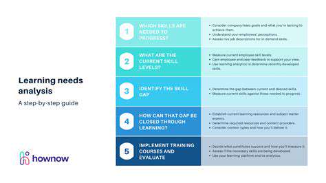 DefiningYourLearningLandscape:IdentifyingNeedsandGoals