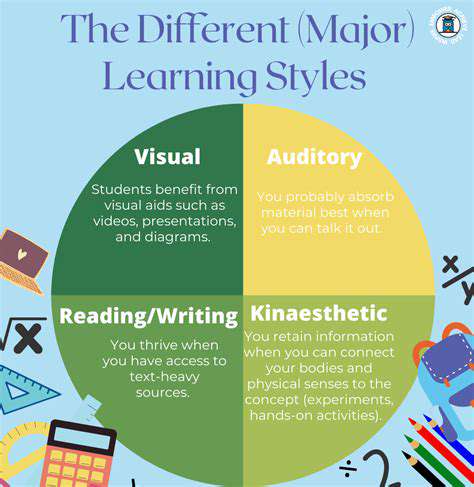 Personalized Feedback for Deeper Understanding