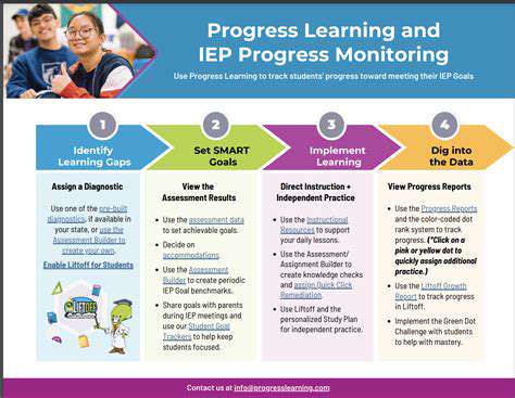 MonitoringandAnalyzingStudentOutcomes