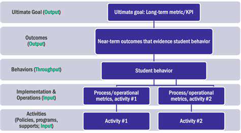 Fostering Equity and Inclusion in Hybrid Classrooms