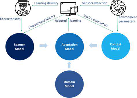 PersonalizedLearningPathsthroughAdaptiveAI