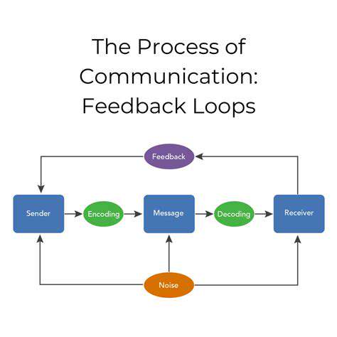 StreamliningCommunicationandFeedbackLoops
