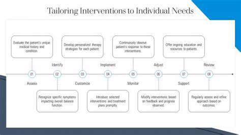 AI for Early Intervention: Identifying Students at Risk