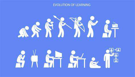 The Evolution of Learning Design: From Linear to Dynamic