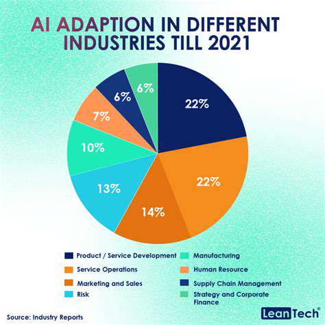 The Human AI Collaboration: Elevating the Learning Experience