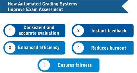 AutomatingtheGradingProcess:EfficiencyandScalability