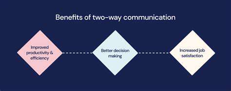 Communication Best Practices for Hybrid Classrooms