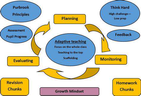 The Future of Apprenticeships: Gamified Skill Development