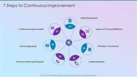 From Reactive to Proactive: Strategic Planning for Hybrid Learning