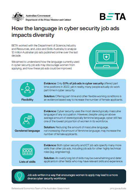 Mobile Learning for Cybersecurity Awareness