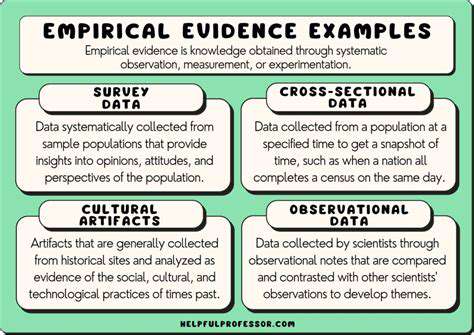 ProvidingSpecificExamplesandData